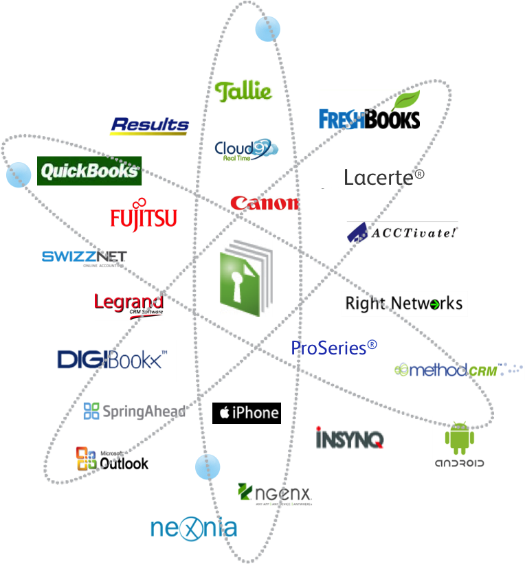 Freshbooks (773x842), Png Download