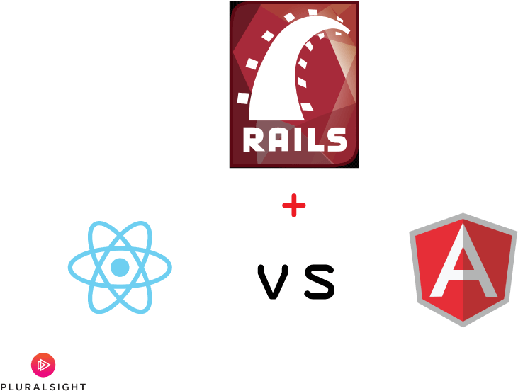 Description - Angular Vs React Banner (842x595), Png Download