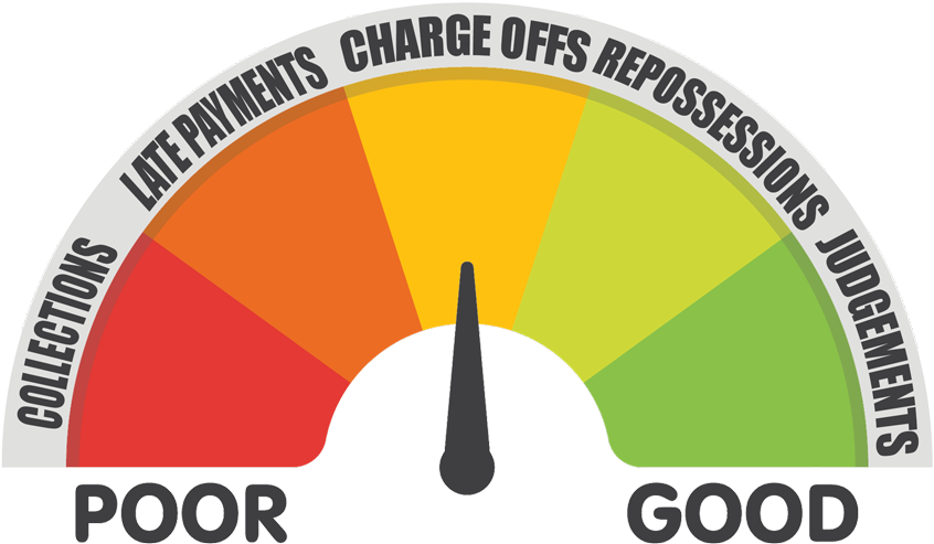 Credit Repair Services (1000x574), Png Download