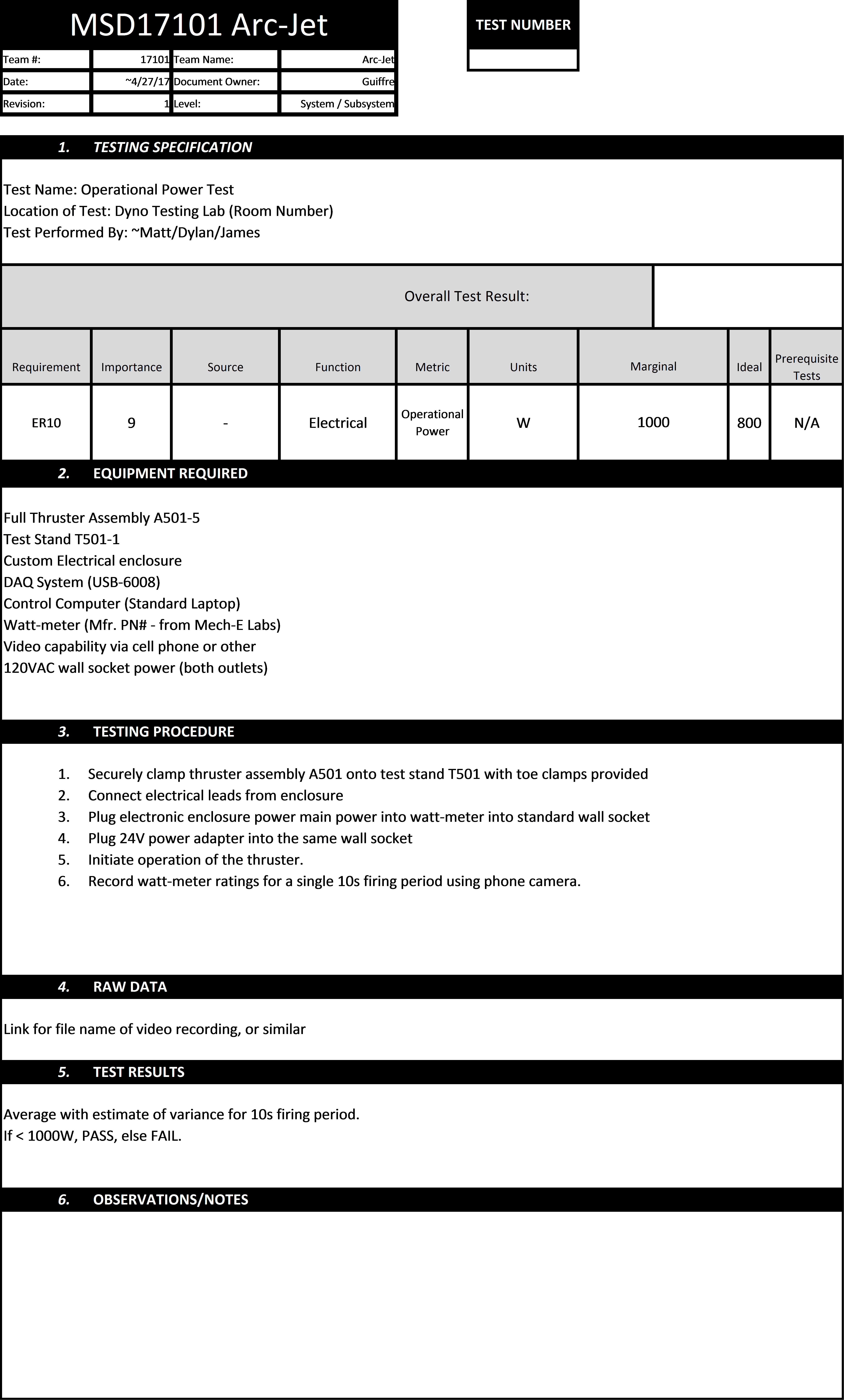 Exampletestplan , Display - Test Plan (4882x8099), Png Download