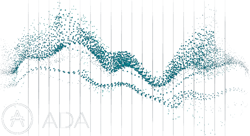 Buy & Sell Ada - Cardano (825x443), Png Download