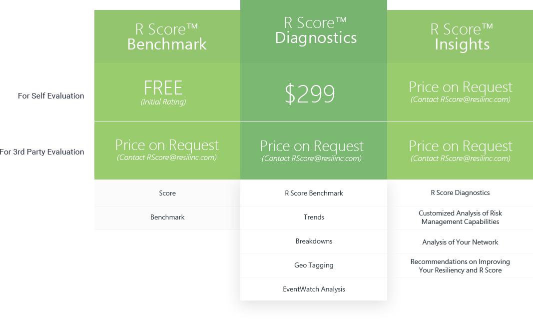 R Score Tm Products - Graphics (1067x638), Png Download