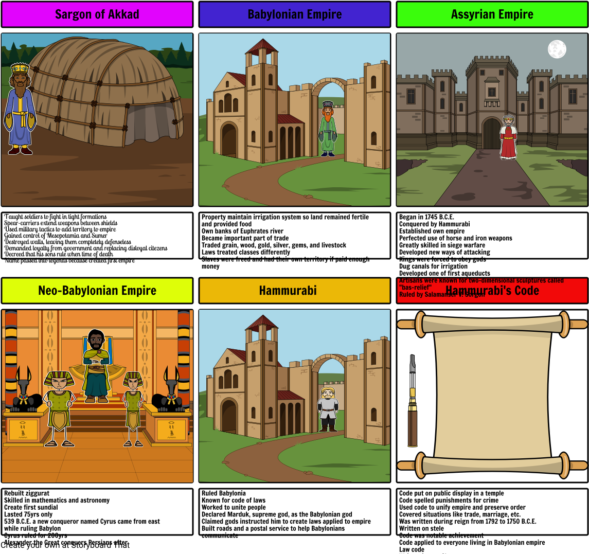 4 Empires Of Mesopotaimia (1164x1086), Png Download
