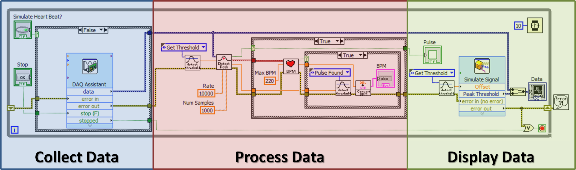 [ ] Enlarge Image - Diagram (1843x544), Png Download