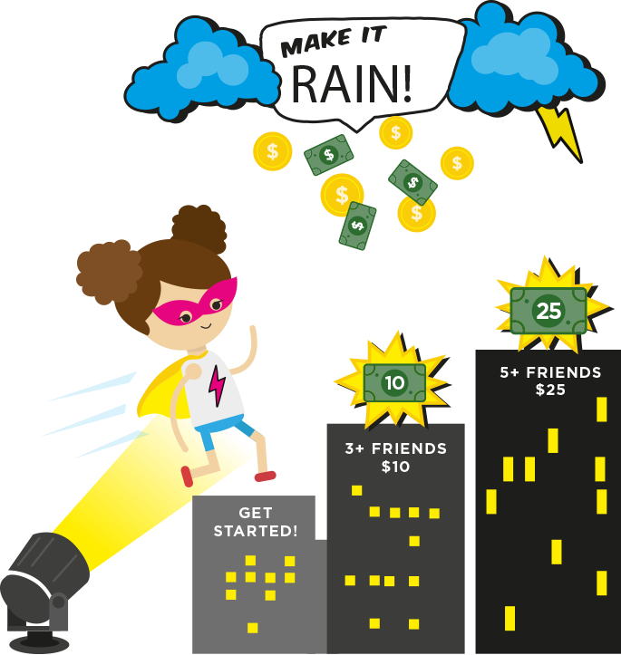 Social Referrals - Social (685x723), Png Download