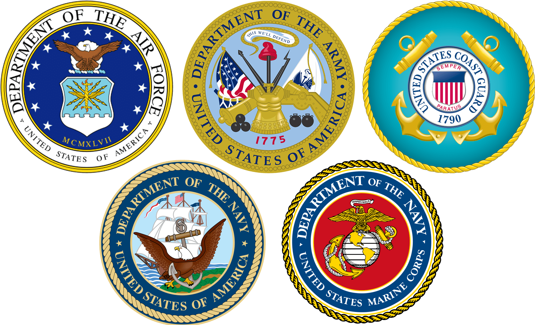 To All Who Have Served And Are Currently Serve In The - United States Armed Forces Seals (1756x1046), Png Download