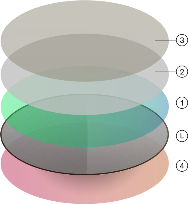 Lens (650x795), Png Download