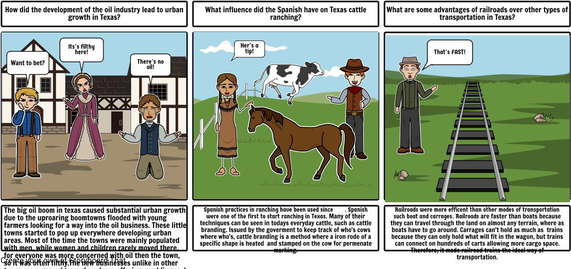 Texas Oil, Cattle, And Railroad - Texas (1164x549), Png Download