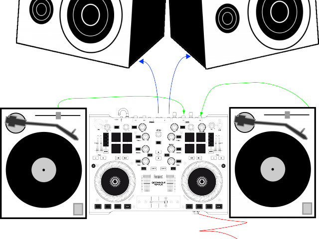Turntables Png Cliparts - Hercules Rmx 2 Timecode (640x480), Png Download