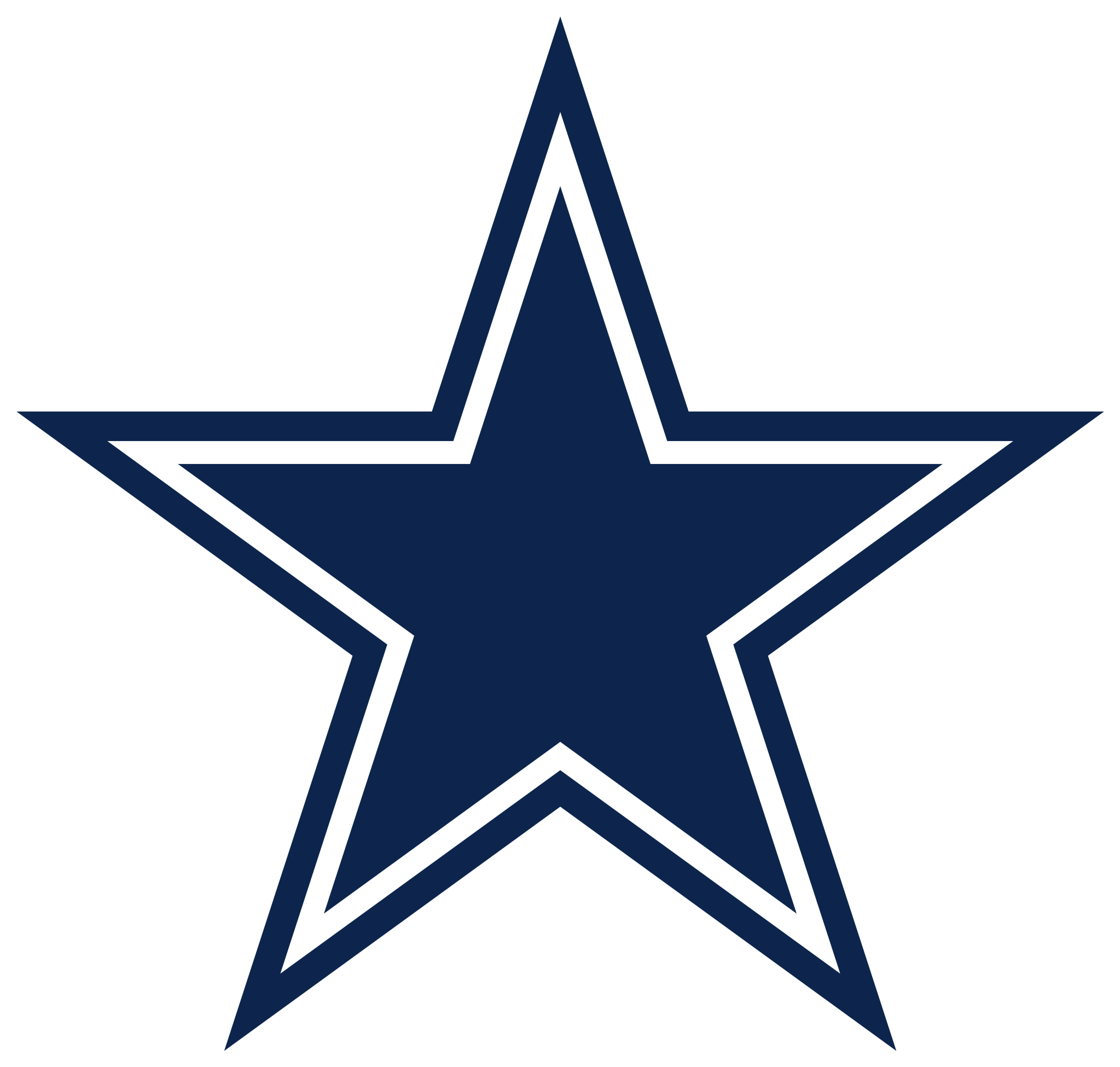 Dal - Dallas Cowboys Star Png (2160x2160), Png Download