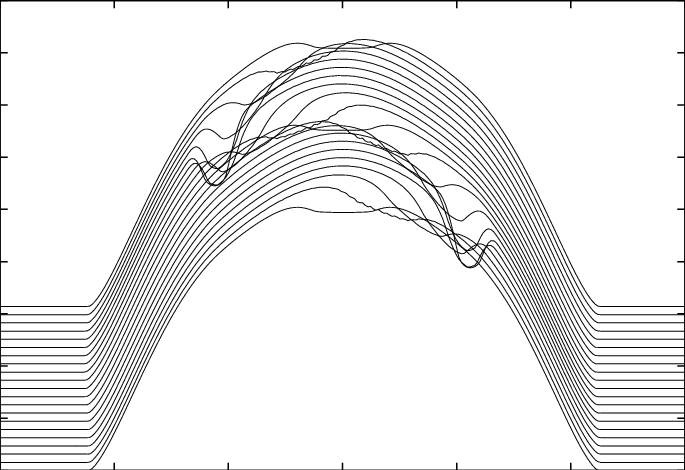Mountain Range Plot Of The Wall Current Monitor Data - Arch (685x470), Png Download