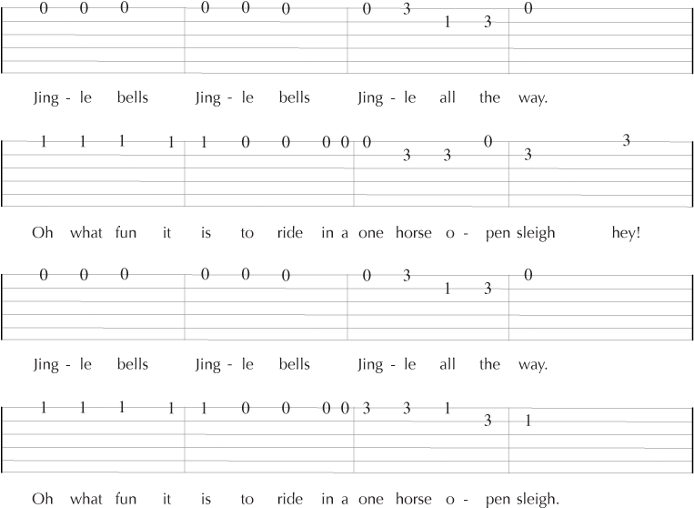 The Chorus For The Christmaas Guitar Song "jingle Bells" - Sheet Music (773x564), Png Download