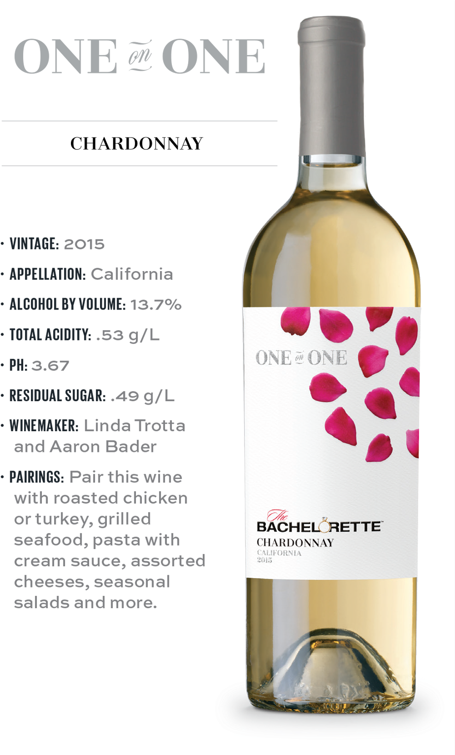 I've Mentioned My Bachelor Wine Nights A Number Of (1000x1664), Png Download