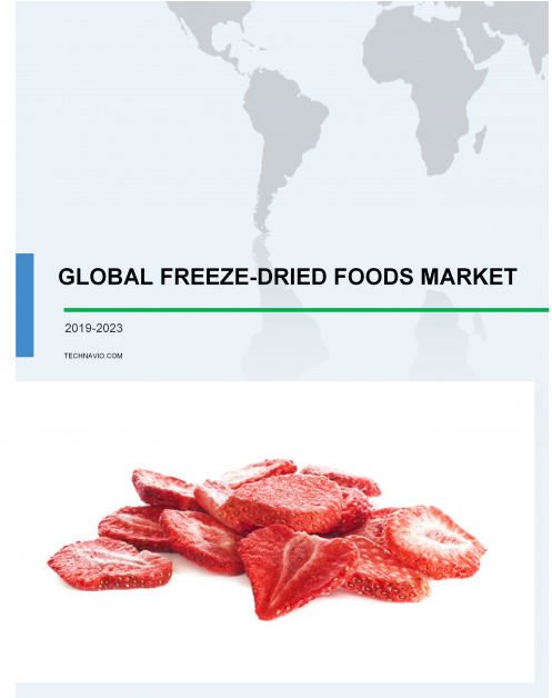 Freeze-dried Foods Market Share & Size, Industry Analysis, (1200x627), Png Download