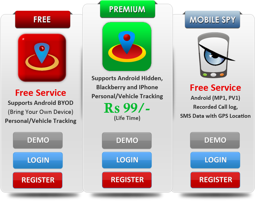 Gps Tracker Features (890x687), Png Download