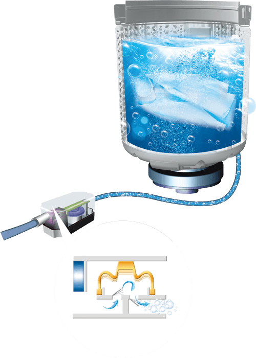 Even The Most Delicate Of Fine Fabrics Can Be Safely (500x700), Png Download