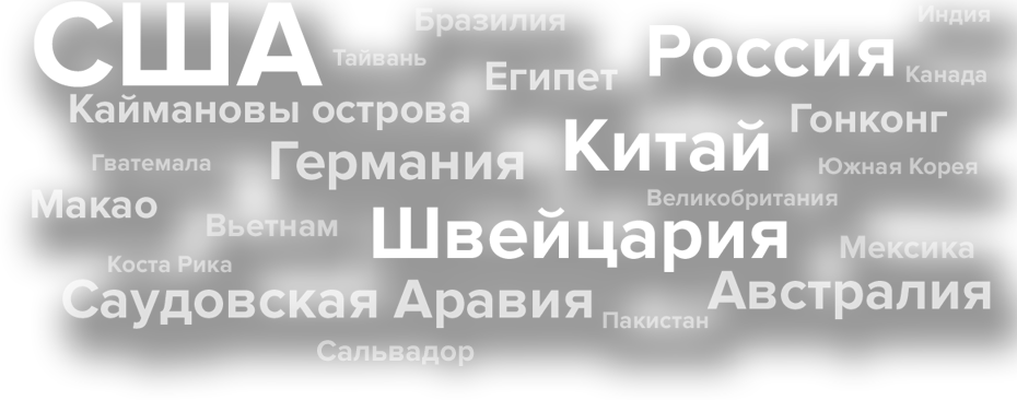 Компания World Gym Group (930x366), Png Download