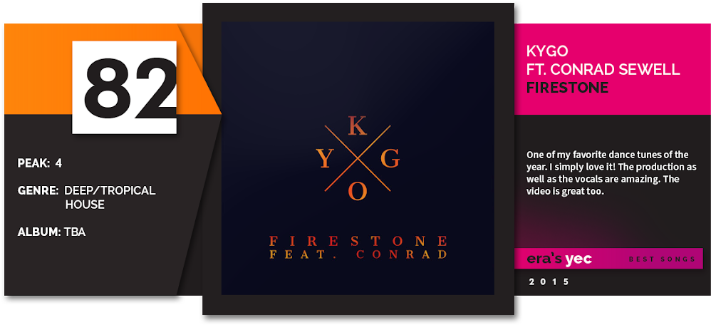 Download Image - - Full Size PNG Image - PNGkit