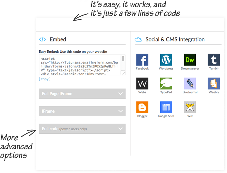 It's Easy To Embed A Form On Cms Platforms (940x580), Png Download