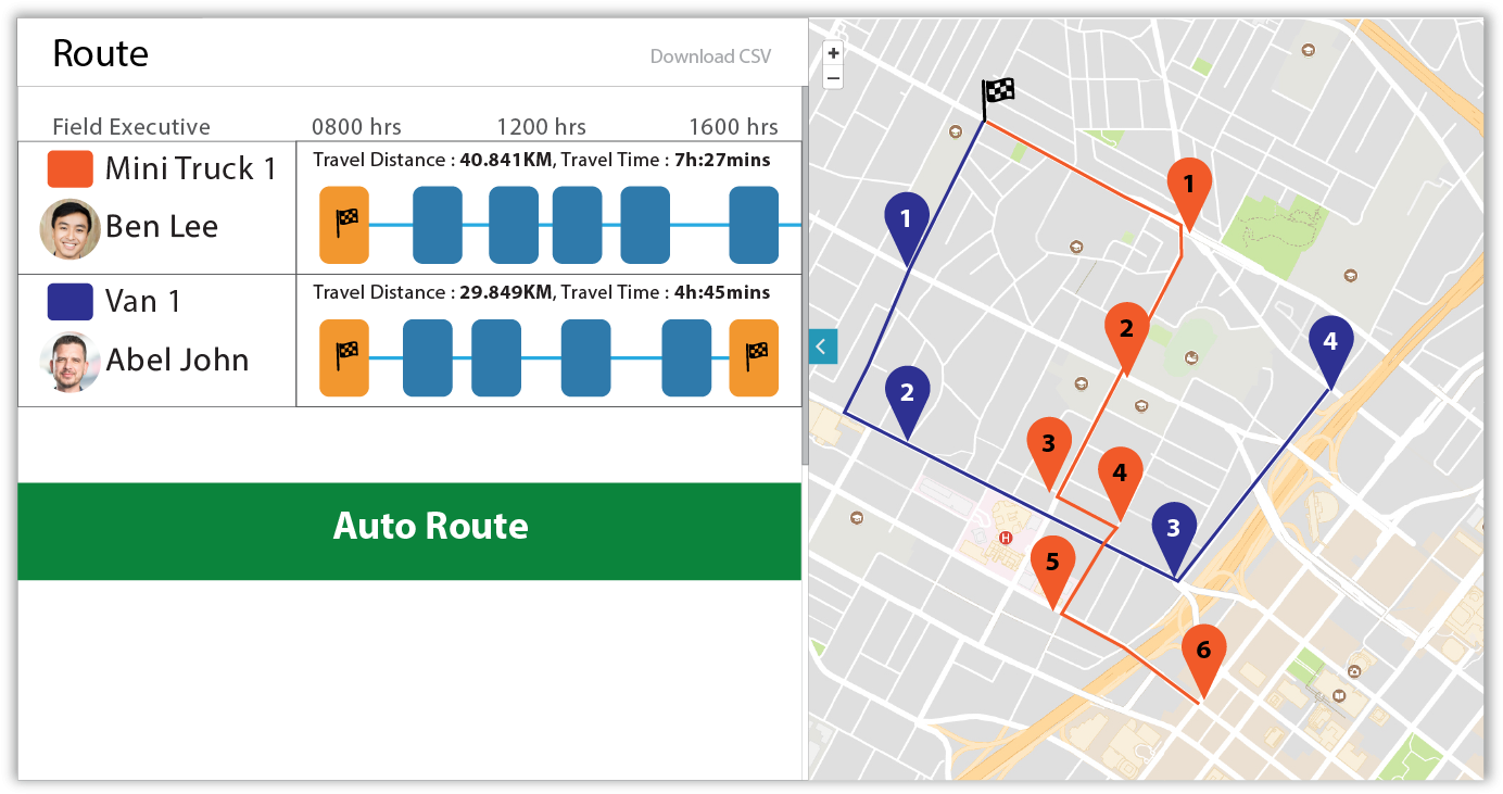 Auto Routing With Fareye (1482x832), Png Download