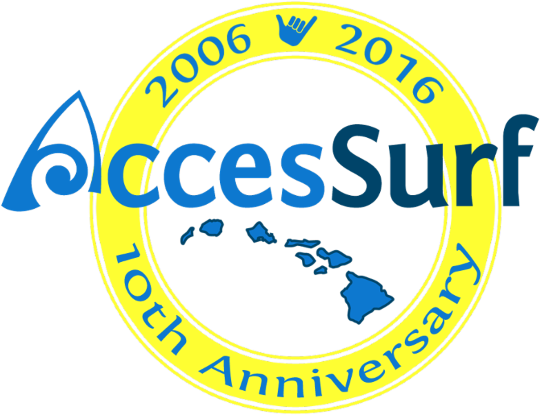 Let U2019s Help Accessurf It U2019s Time To Update (800x648), Png Download