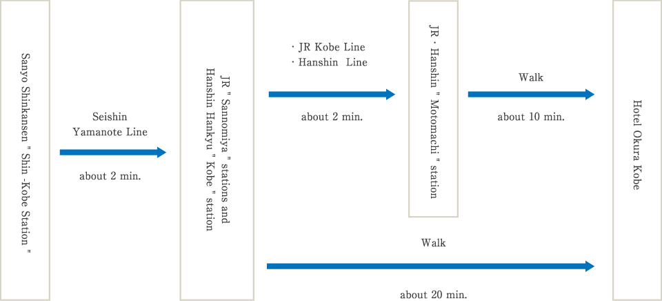 By Train (960x436), Png Download
