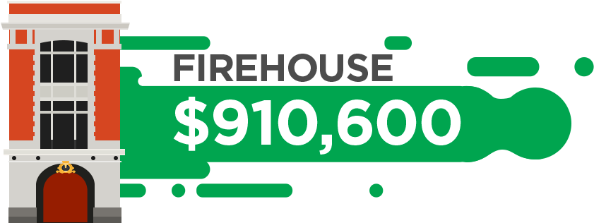 4 Firehouse Header (900x400), Png Download