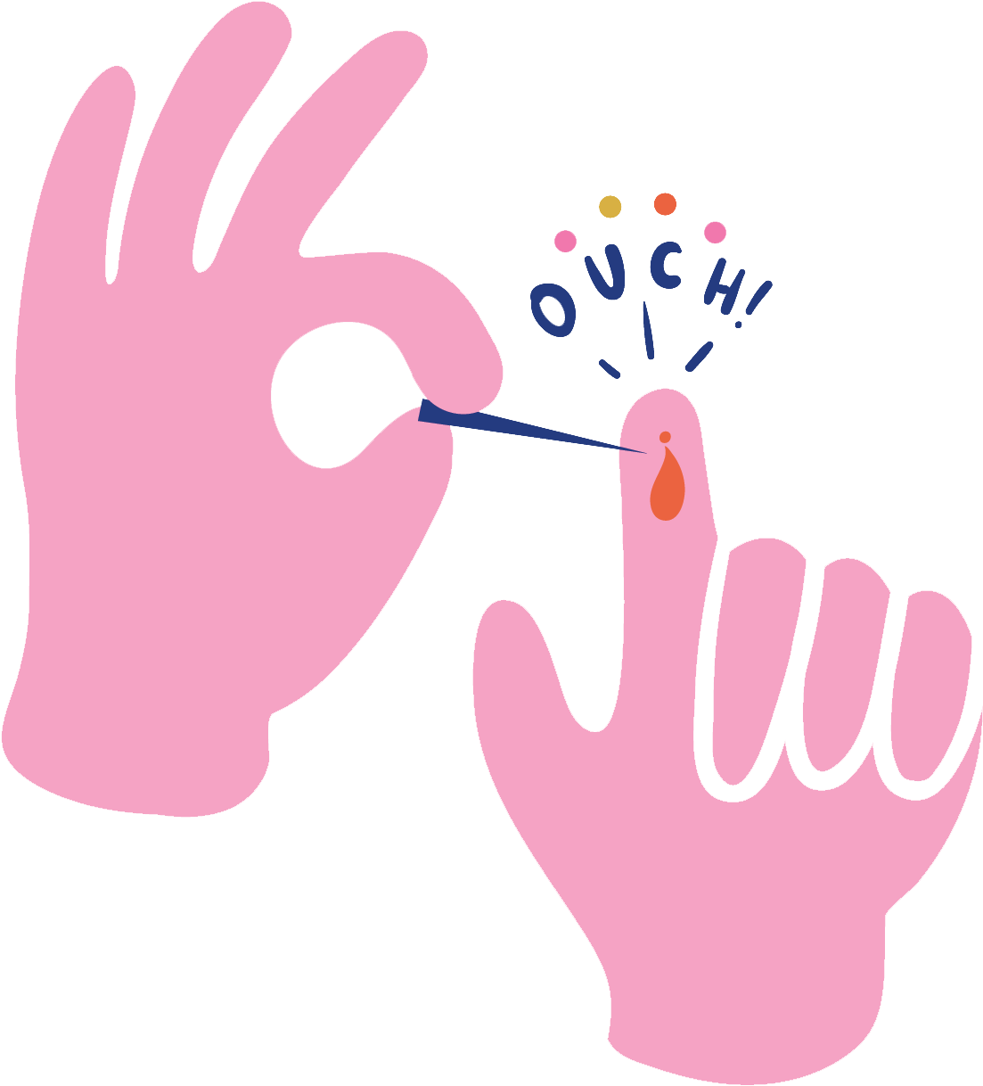 “any Good Testing Company Will Have 'cut-off' Limits, (1576x1576), Png Download