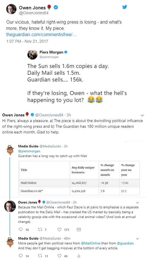 Guardianistas Should Be More Worried About Getting (540x944), Png Download