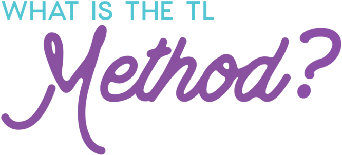 Whatisthetlmethod (1000x340), Png Download