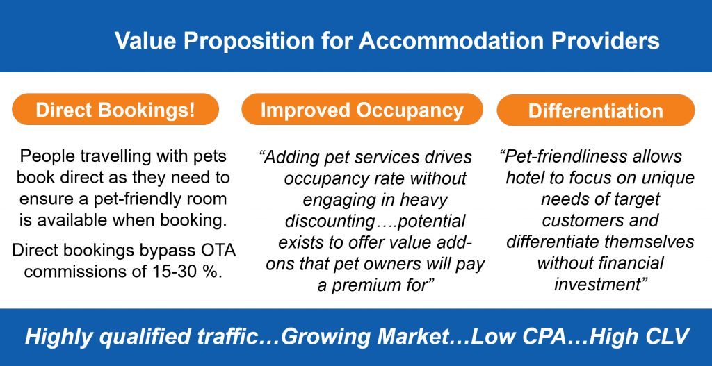 Value Proposition For Accommodation Provviders (1024x527), Png Download