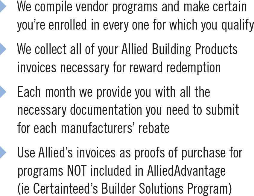 Bullet Points Png (849x656), Png Download