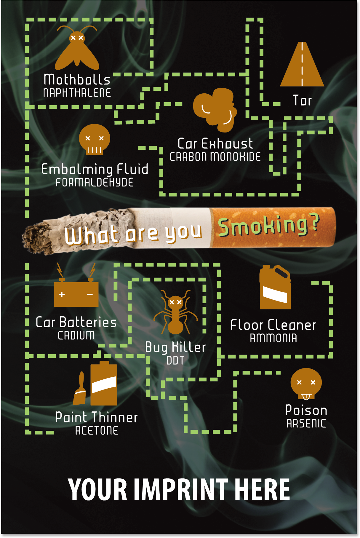 What Are You Smoking (1875x1875), Png Download