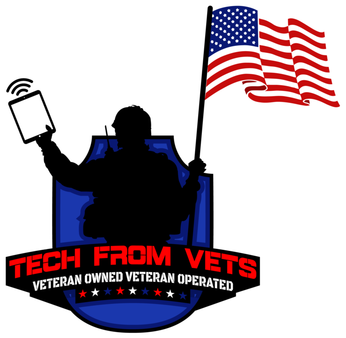 Veteran Owned Business Png (1000x707), Png Download