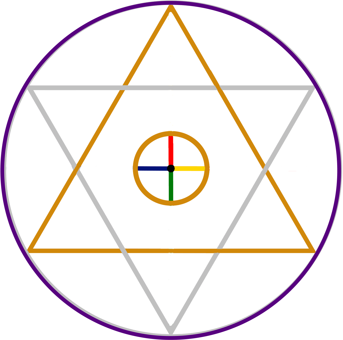 Alchemy The Masters Path (1344x1344), Png Download