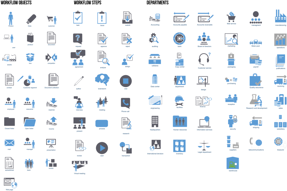 Workflow Diagram Chart Ten Dc2a2ouch Software Symbol (1024x701), Png Download