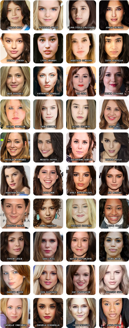 Anyone Need Help With Their Wattpad Casting (450x1111), Png Download