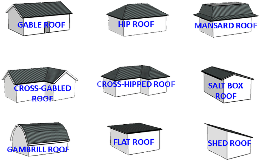 Northern Virginia Gutter Cleaning Llc Roof Style (888x543), Png Download