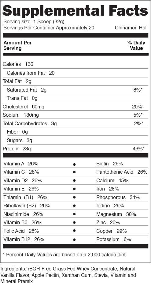 100% Grass Fed Whey- Cinnamon Roll (499x963), Png Download