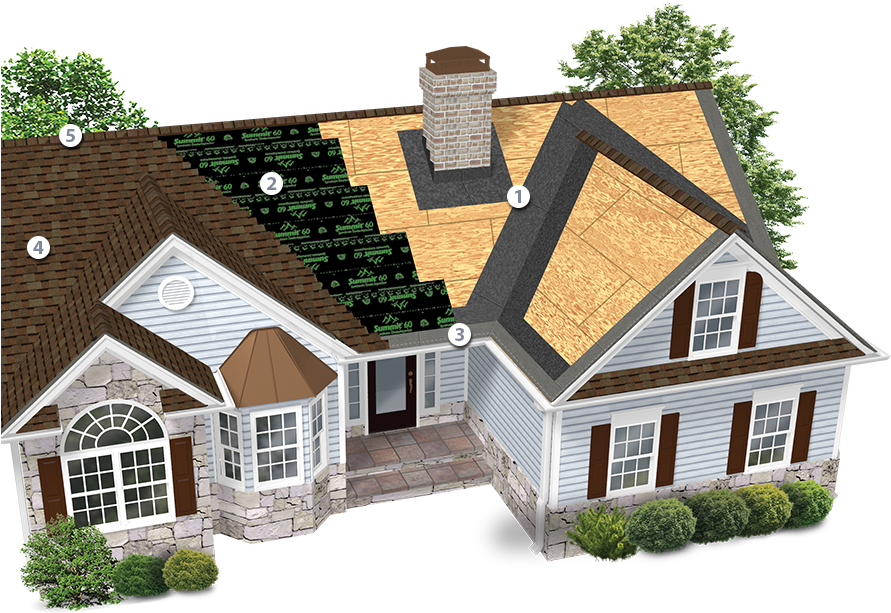 Atlas Signature Select Roofing System Drawing (954x612), Png Download