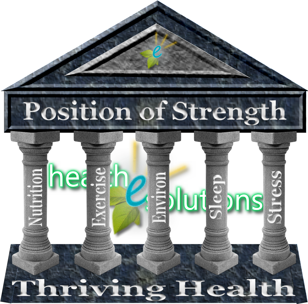 Hes House Of Health Roof Health And Nutrition (1050x1050), Png Download