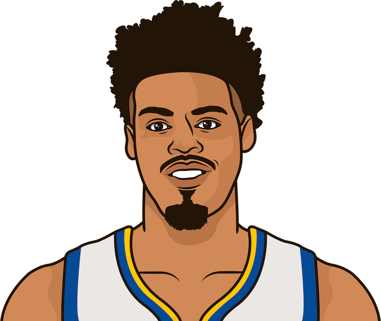 Quinn Cook Has Averaged (750x633), Png Download
