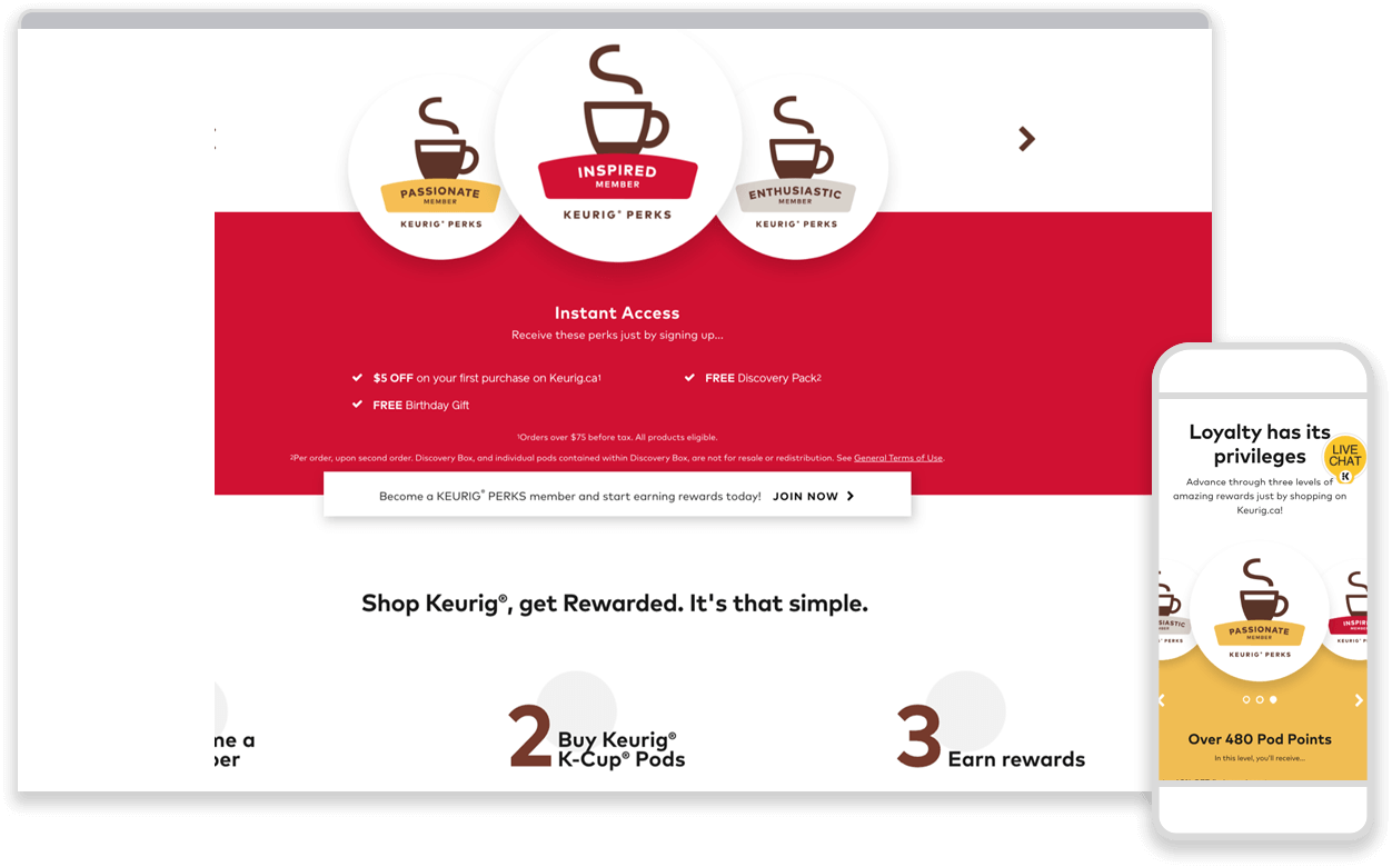 Earning Points (1252x780), Png Download