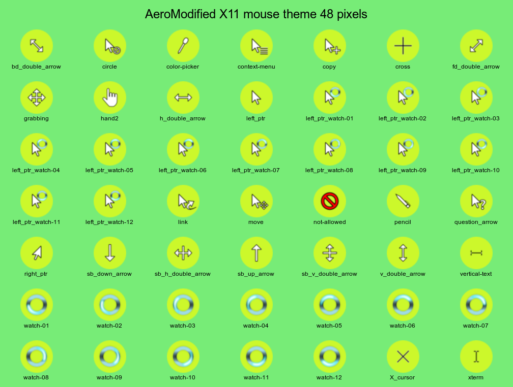 Score 56% (1008x762), Png Download