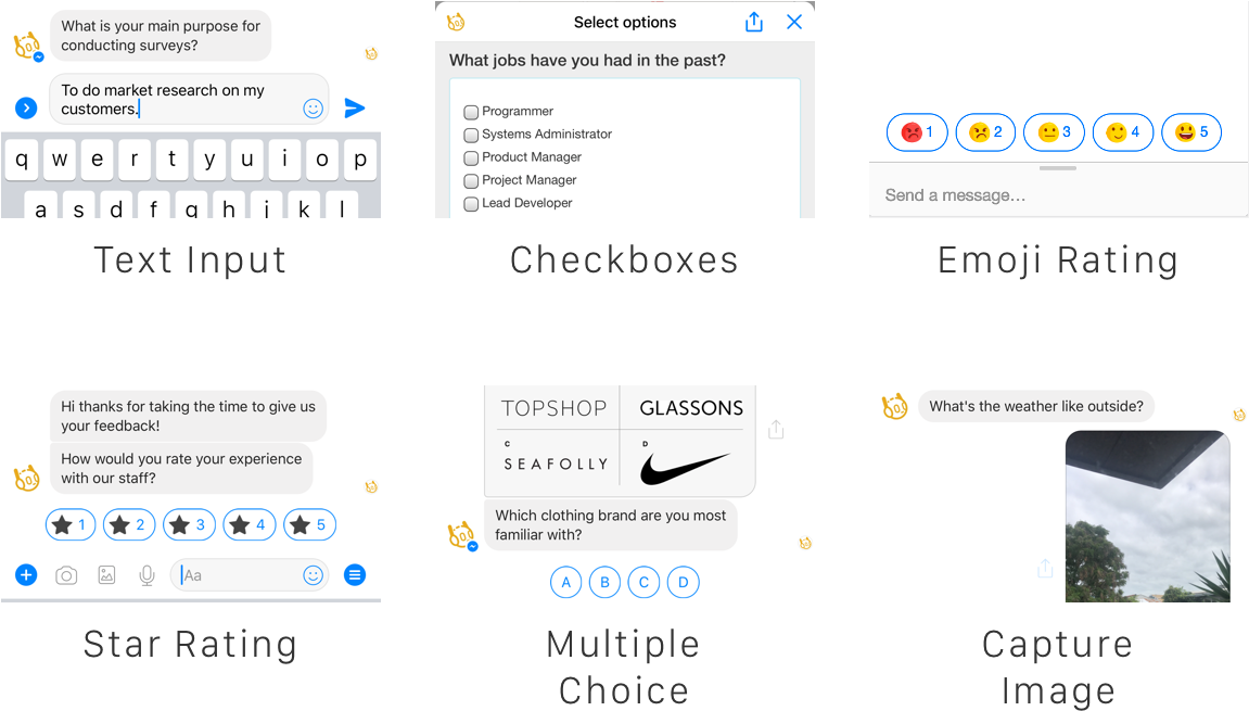 Chatbot Question Types (1200x789), Png Download