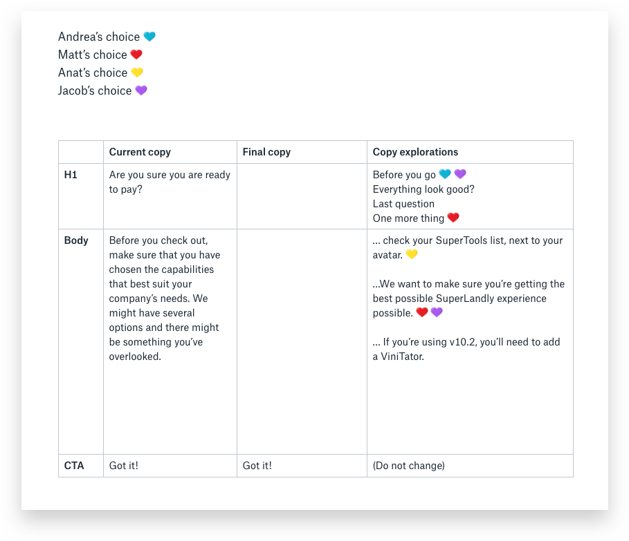 Example Of Using Emoji To Vote 💙 (1000x820), Png Download