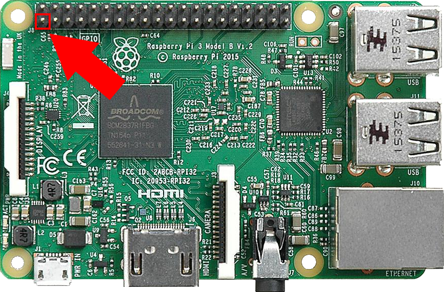 The Location Of Pin 1 And The “j8” Marking On The Raspberry (868x571), Png Download