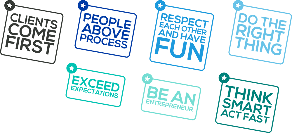 Values (1000x455), Png Download