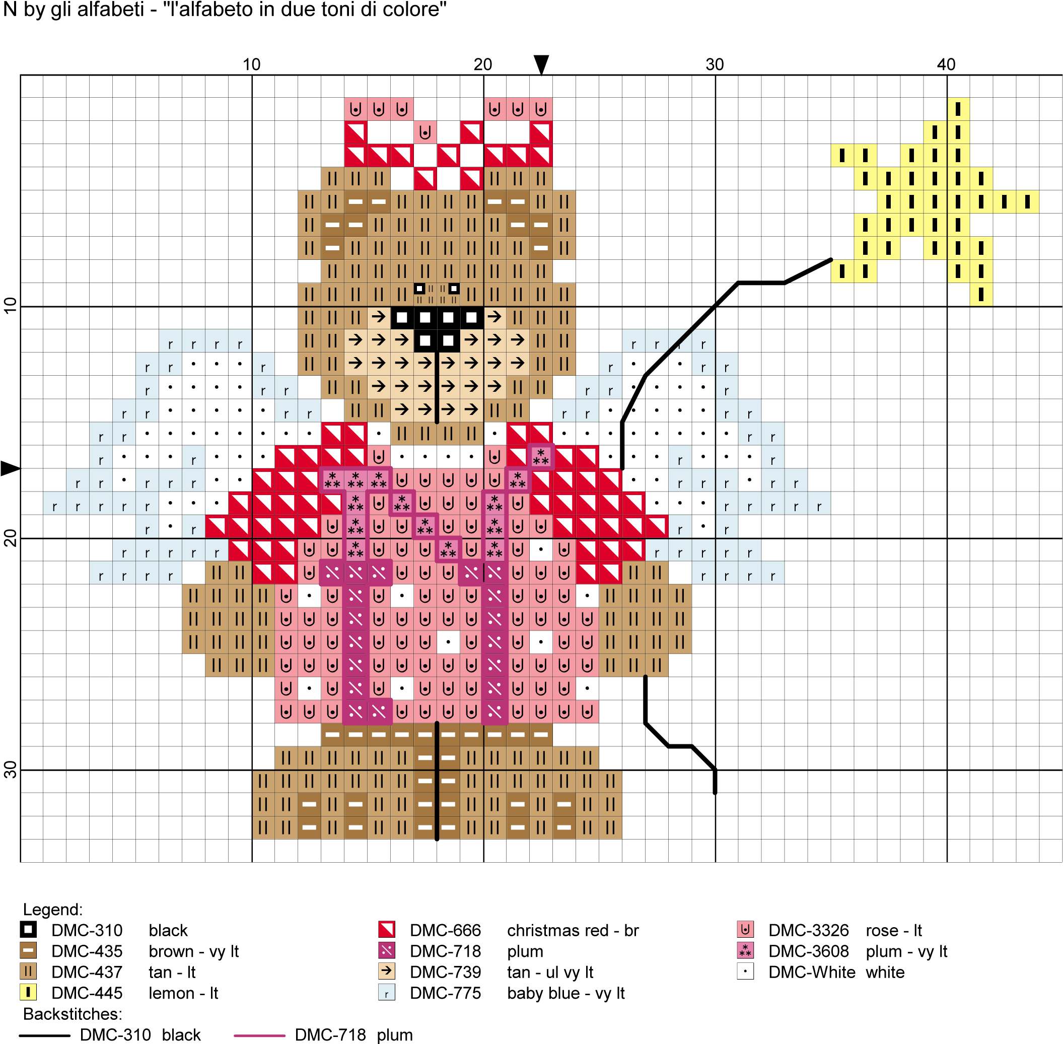 Alfabeto In Due Toni Di Rosa N (2152x2104), Png Download