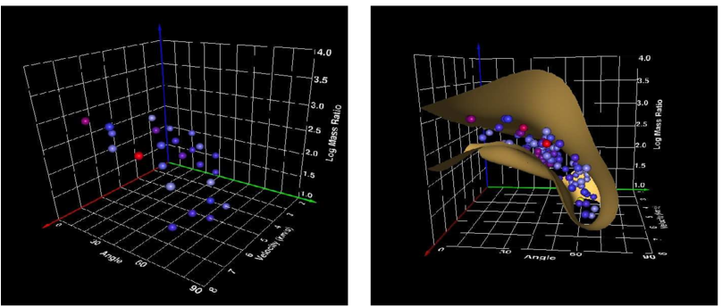 For The Asteroid Collision Application, Active Learning (850x403), Png Download